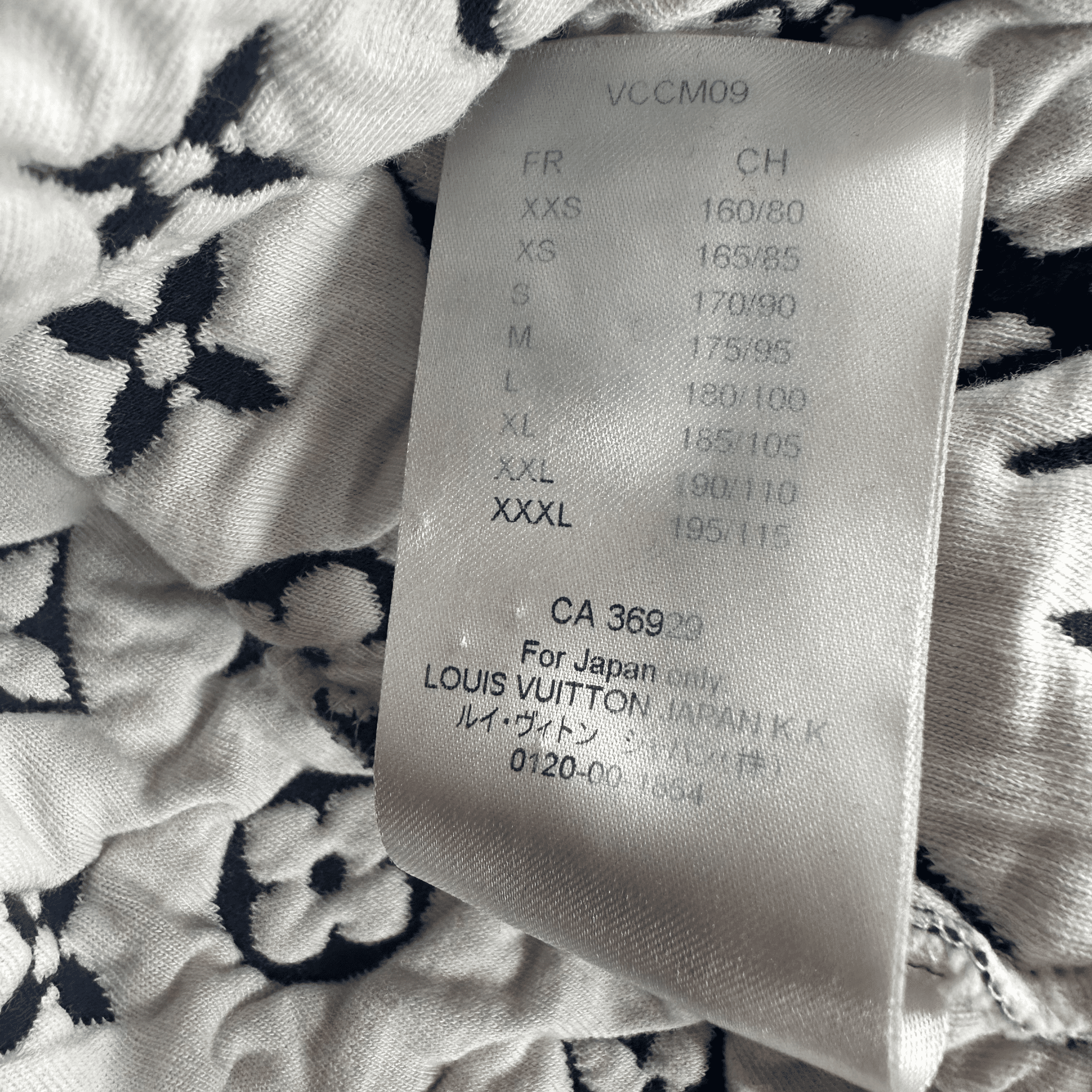 Louis Vuitton Navy & White Monogram Sweater - Morely TrendsLouis Vuitton Type here:)